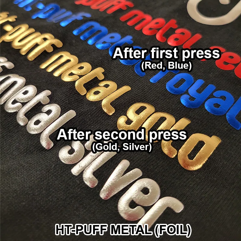 HT-Puff Metal 20" Roll (Yard)